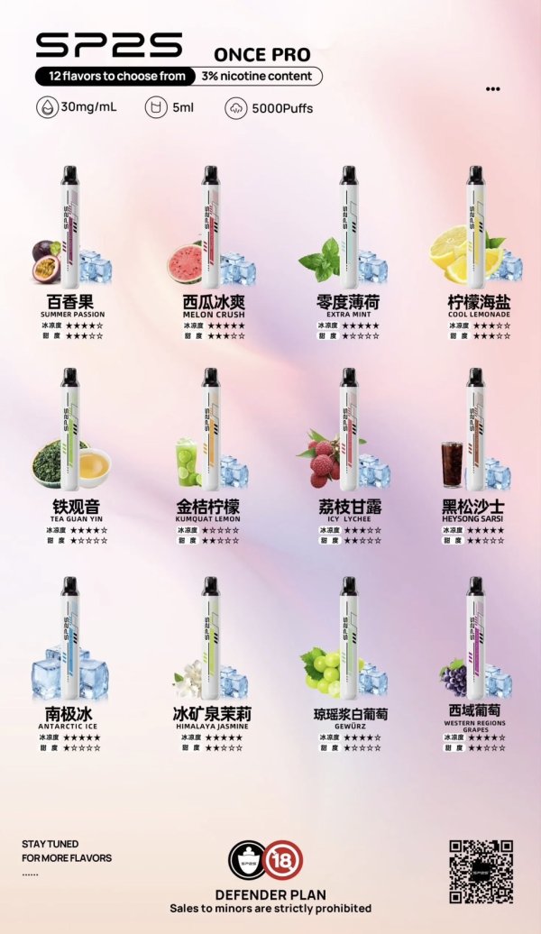 SP2 5000口 拋棄式